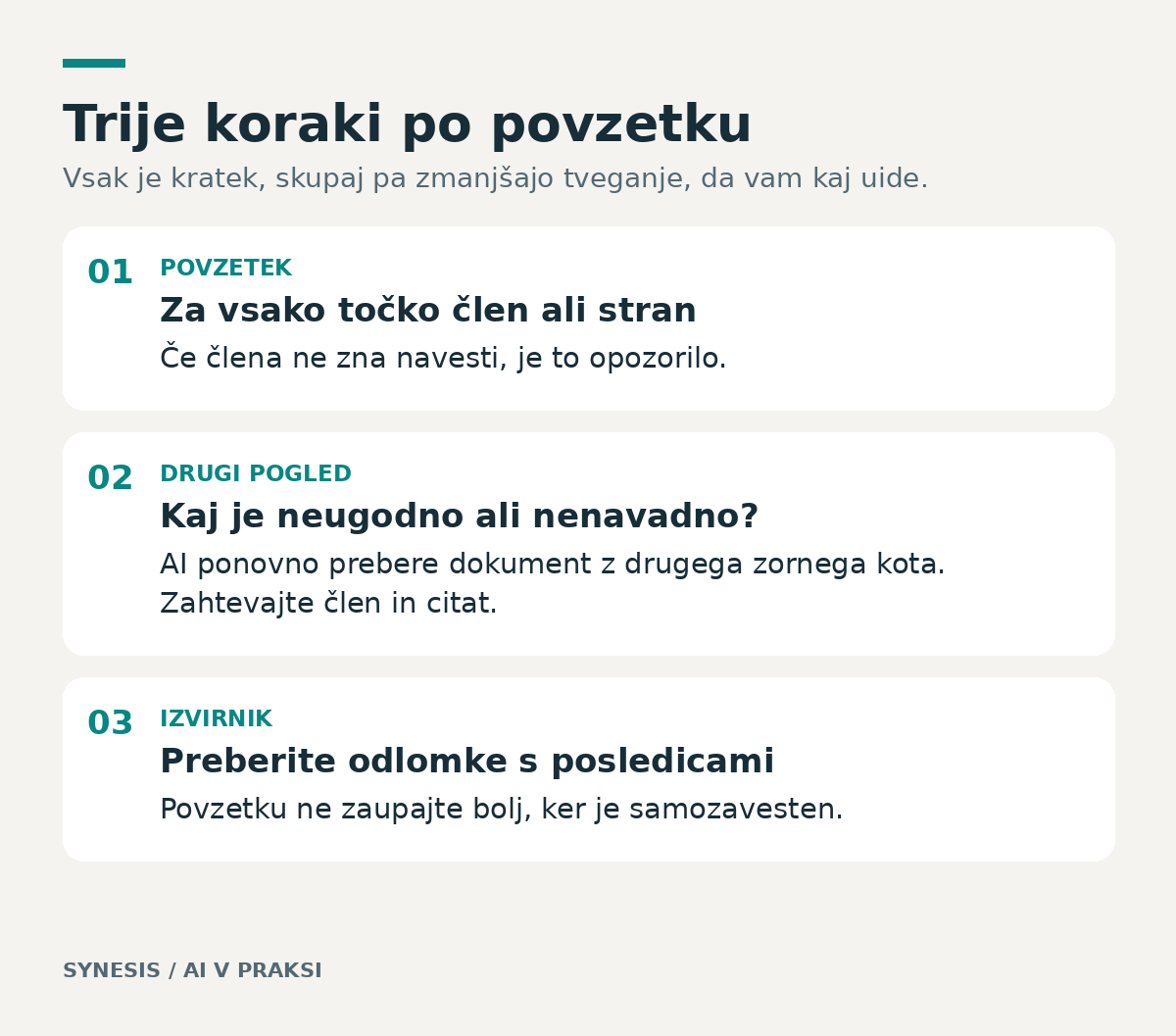 Trije koraki po povzetku: člen ali stran za vsako točko, drugi pogled na neugodne določbe in branje izvirnika.