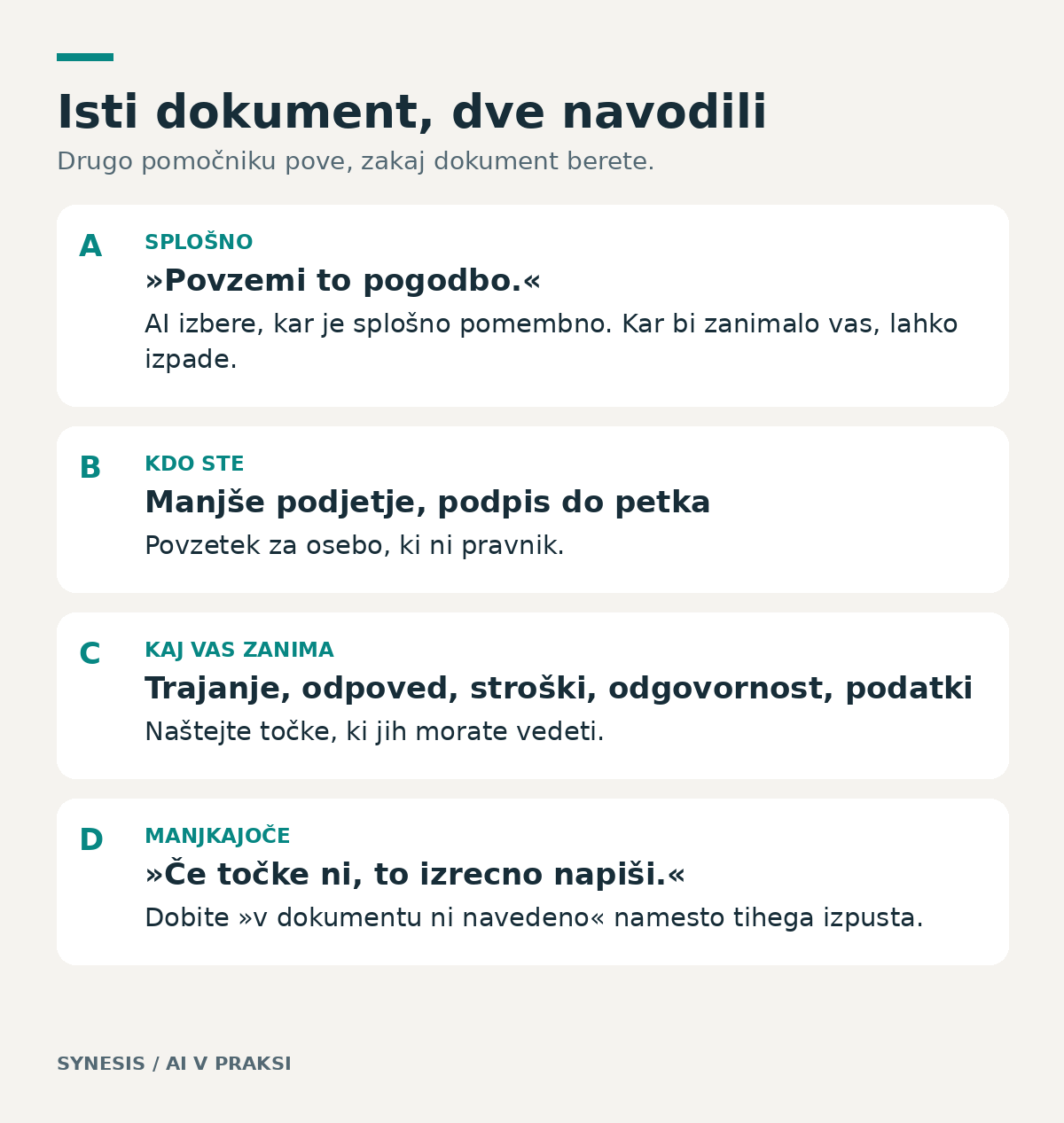Primerjava splošnega navodila »Povzemi to pogodbo« in navodila, ki pove, kdo ste, kaj vas zanima in naj AI izrecno navede manjkajoče točke.