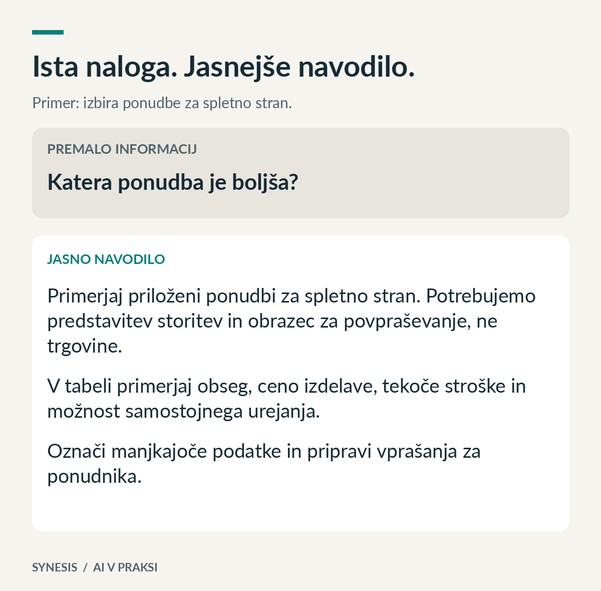 Primerjava splošnega vprašanja in jasnega navodila za primerjavo ponudb za spletno stran.